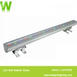 LED Wall Washer Green