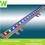 LED Wall Washer Recessed