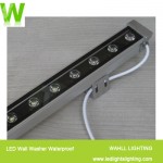 LED Wall Washer Waterproof