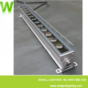 LED Wall WasherLow Power