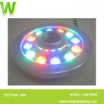 underwater led