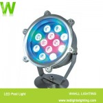 underwater lights